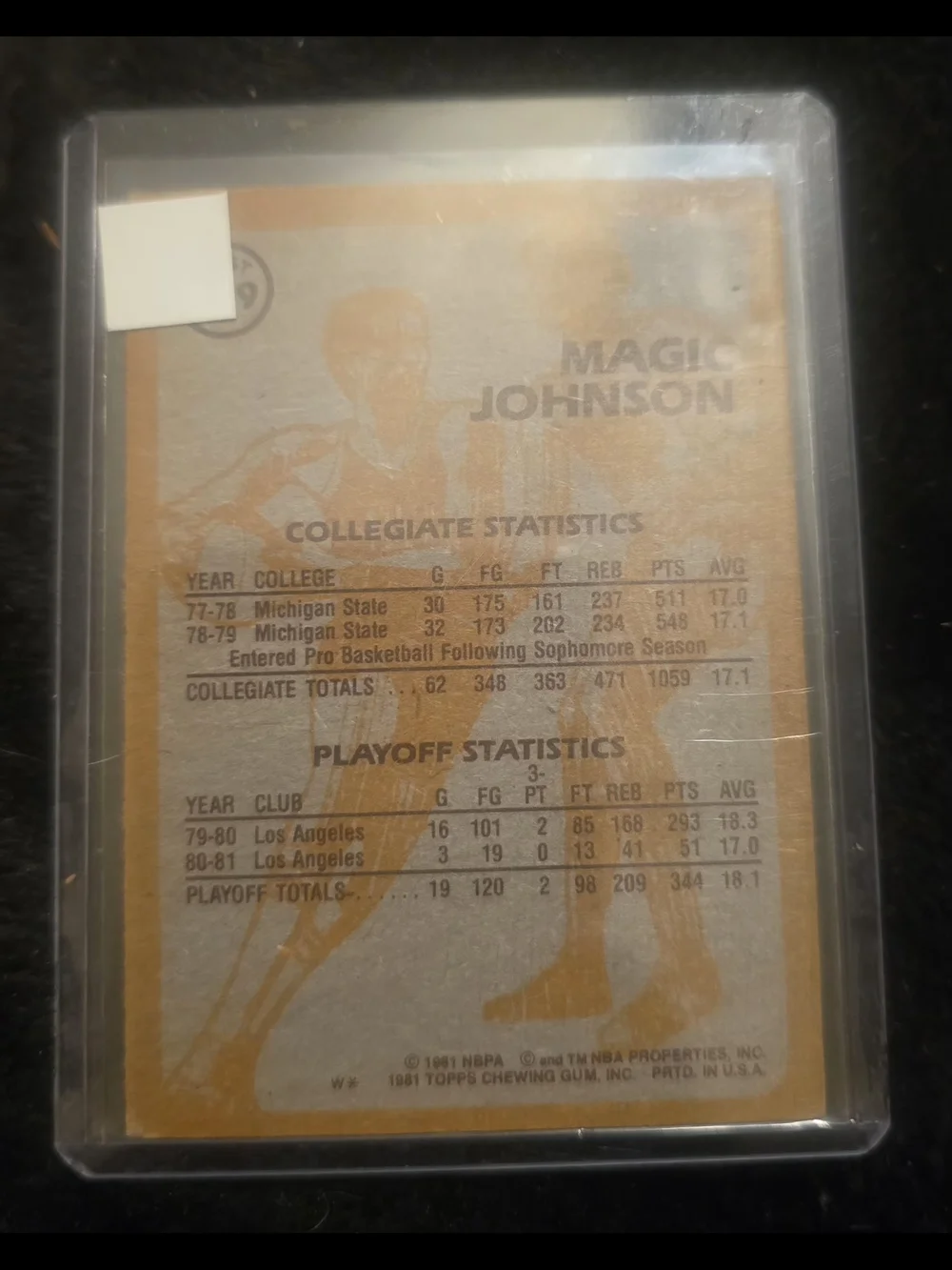 1981 Topps Magic Johnson Rookie Basketball Card - Picture 2 of 2